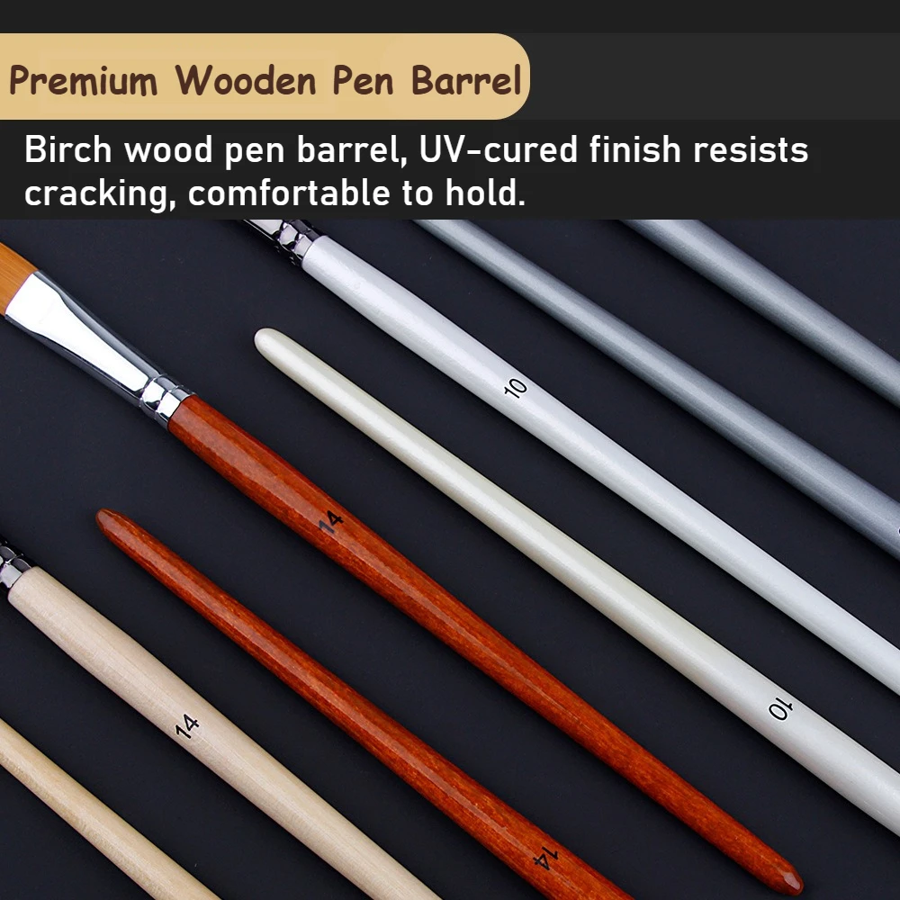 25pcs Professional Paint Brush - Gouache Paint Set 评论和价格